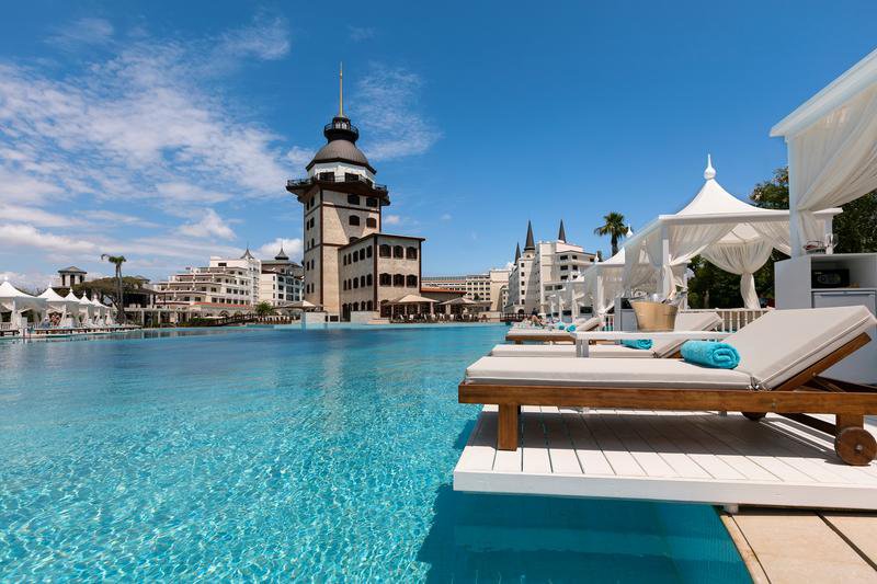 Kundu, Antalya